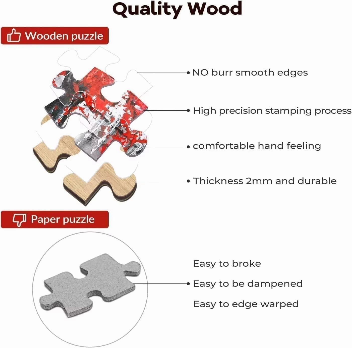 1000 Piece Jigsaw Puzzles for Adults Never Underestimate a Woman with a Fishing Rod Poster Wooden Jigsaw Puzzle for Adults and Kids Educational Puzzle Decorations Gift