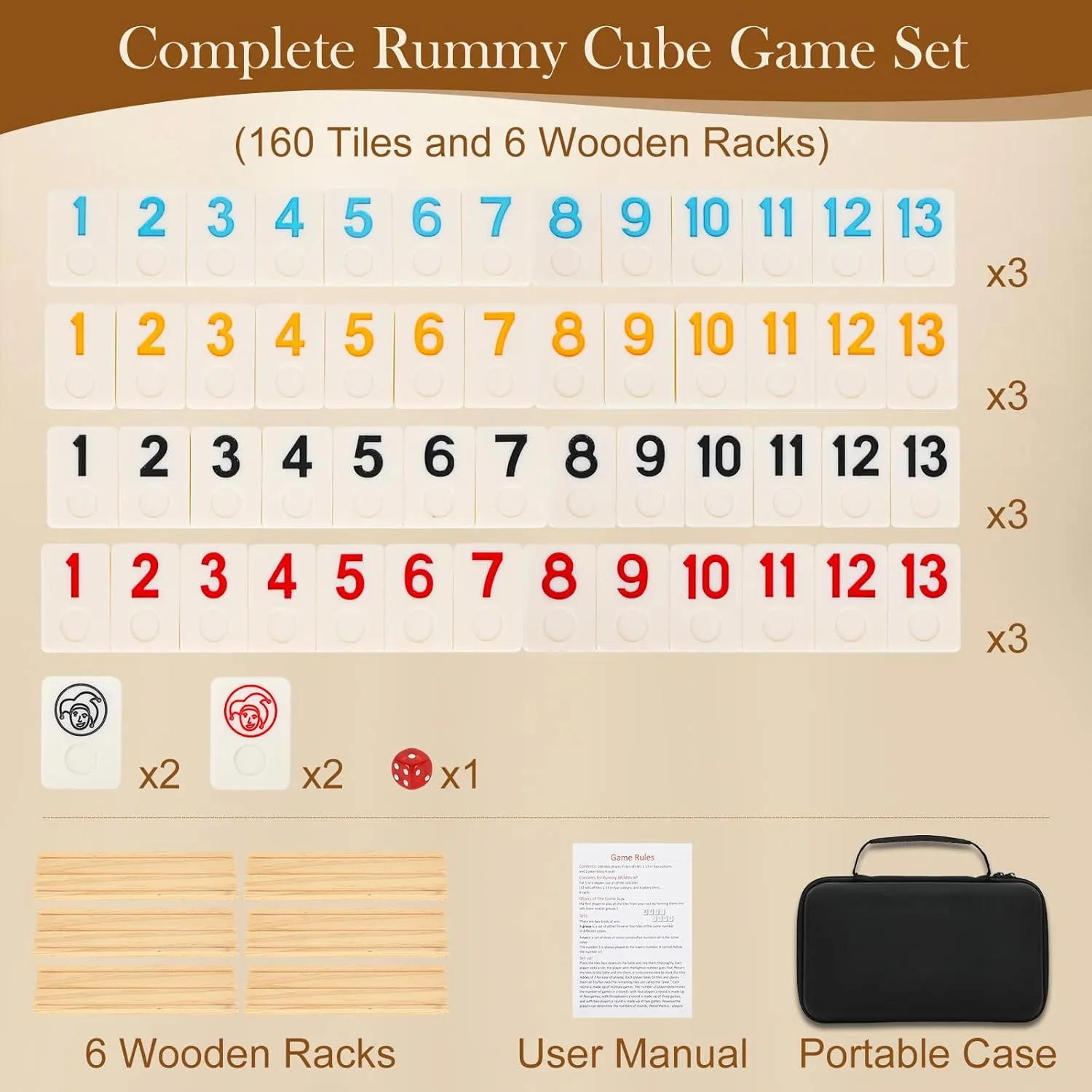 6 Players Rummy Game with 6 Wooden Racks, 160 Melamine Tiles, Premium Portable Case, Tile Board Games for Adults, Travel, Birthday Gifts for Women Men Dad Mom Husband Wife