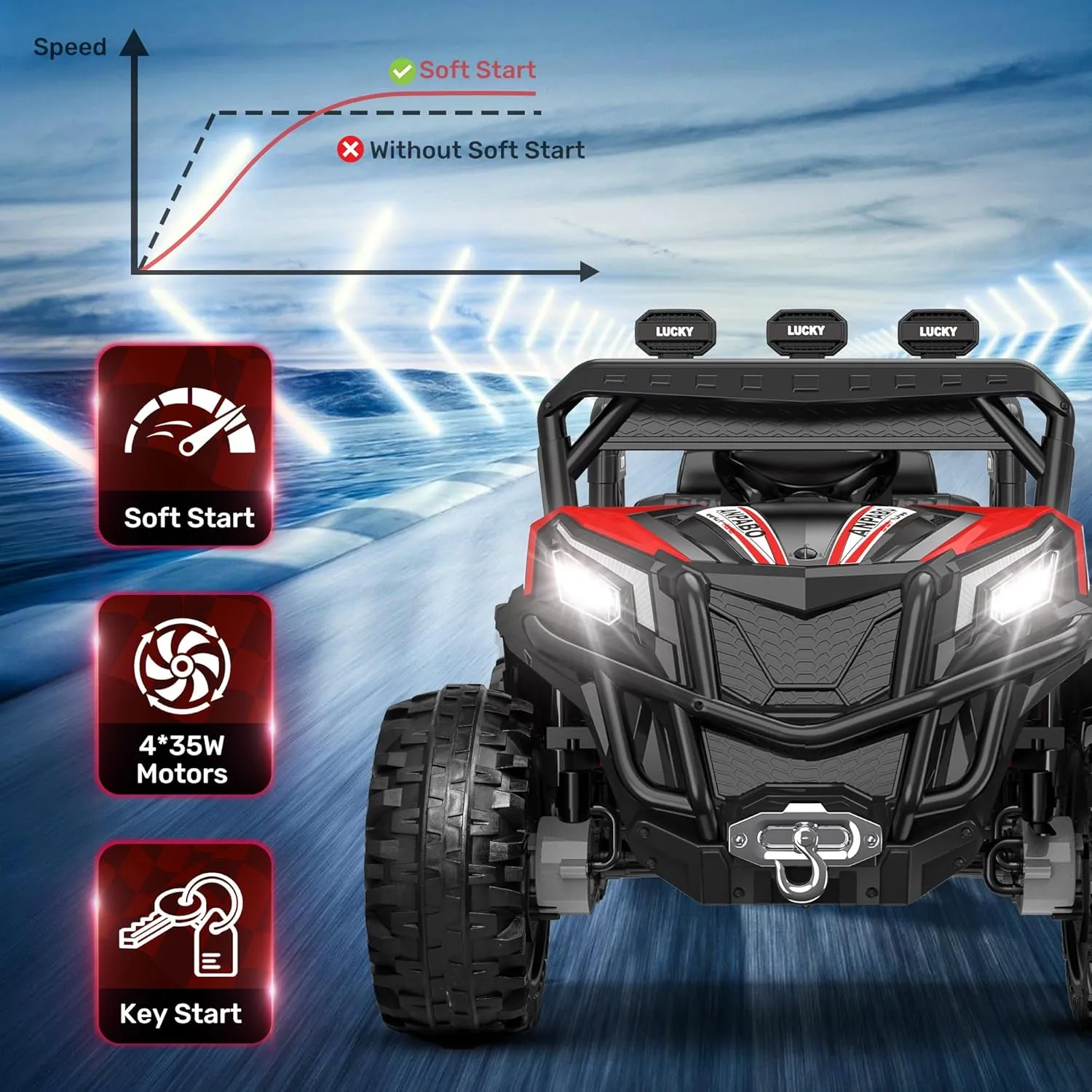 ANPABO 24V 4X4 Ride on Car Truck w/Remote Control, 4WD/2WD Switchable Kids UTV, 19" Spacious Seat, 4 Shock Absorbers, Soft Start, Music Player, Electric Car for Kids Ages 3 (Red)