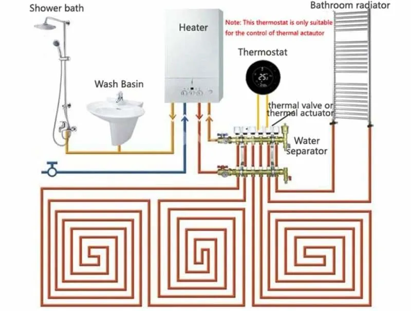 Digital Wifi Smart Thermostat