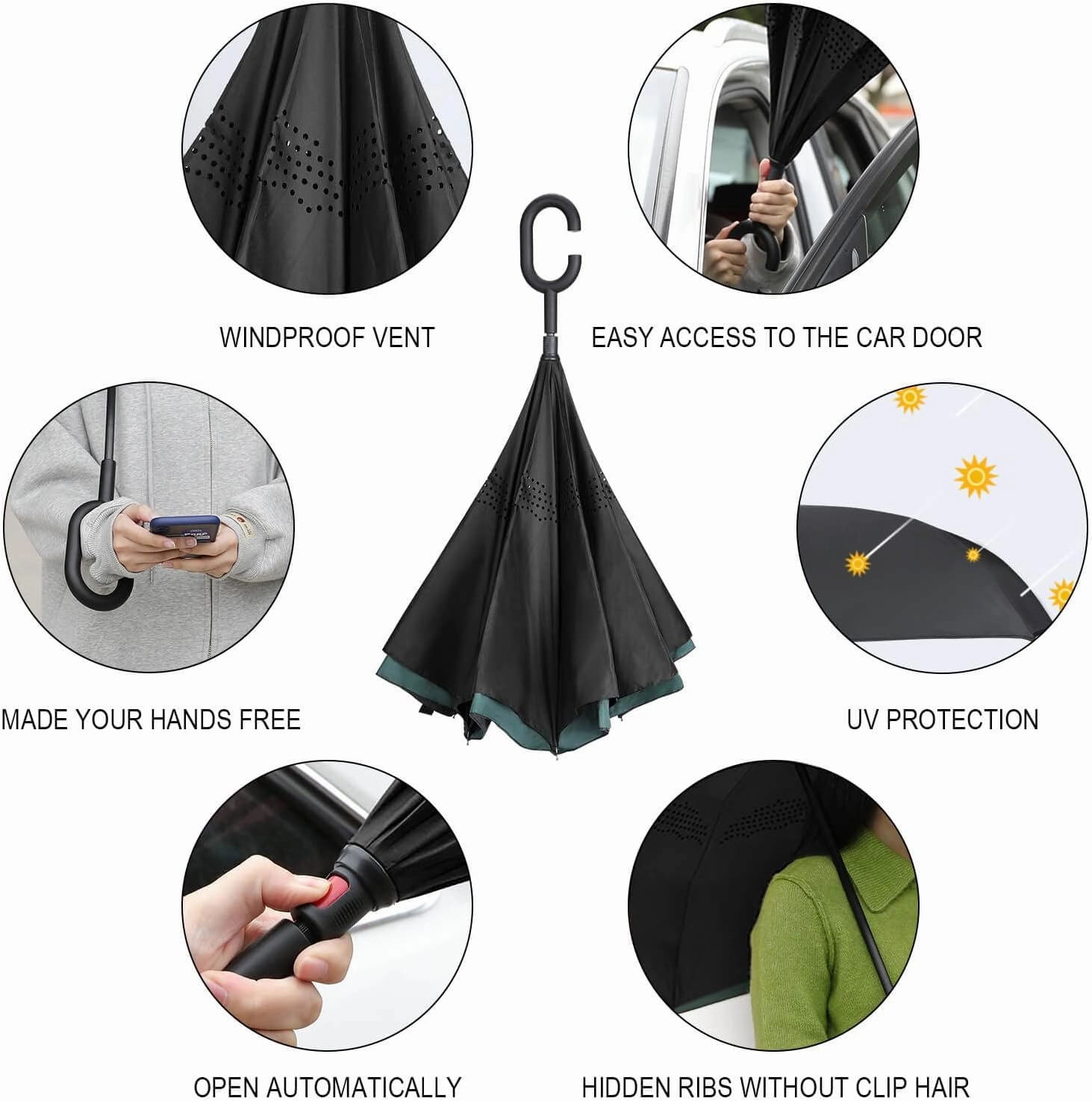 Donnapink Auto Large Inverted Rain Umbrella, Automatic Open/Close Reverse Car Umbrella Sun Protect UV Winds Rain Compact Parasol