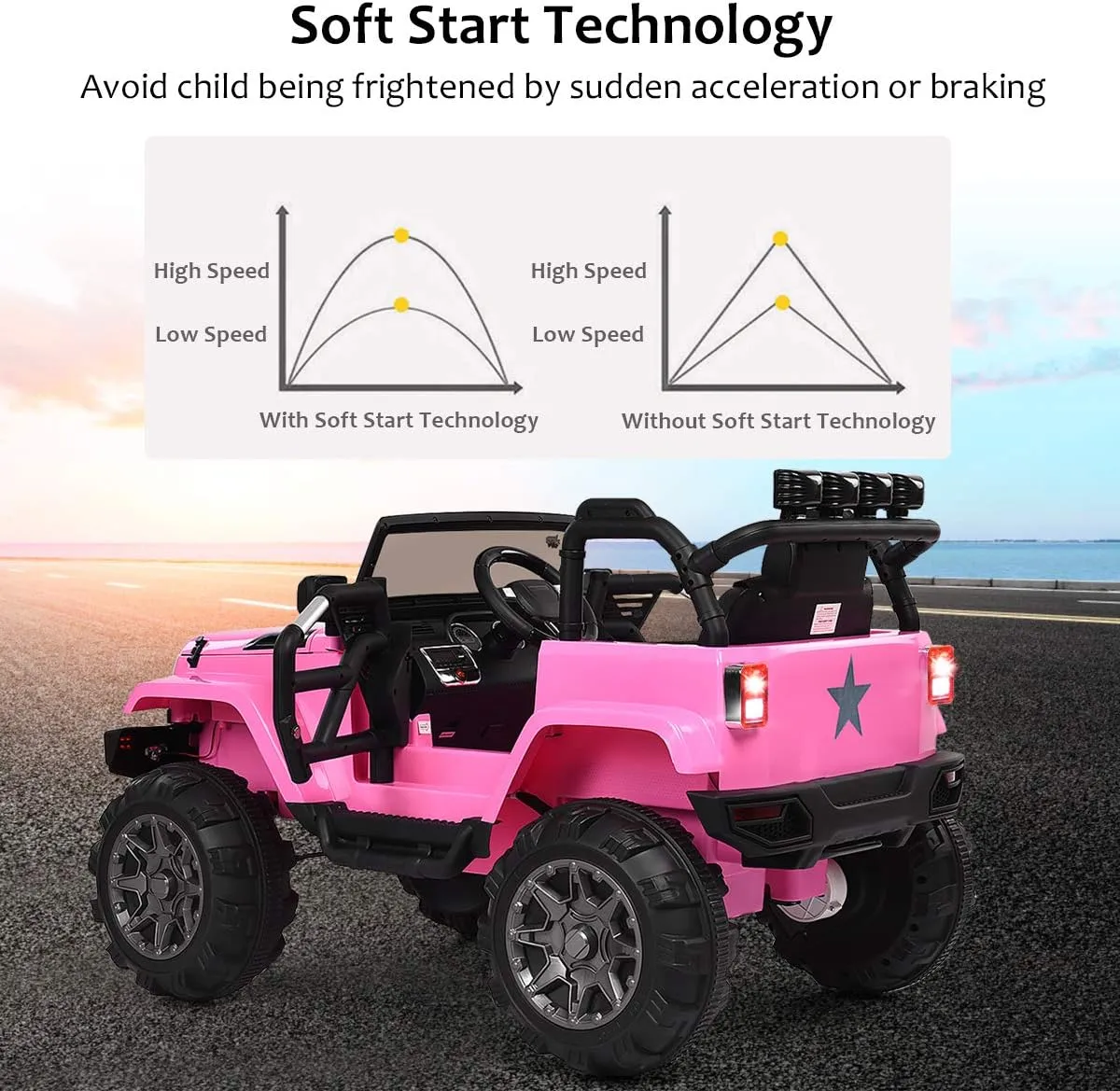 HONEY JOY 12V Ride On Truck, Battery Powered Electric Cars for Kids, Spring Suspension, LED Lights, Remote Control, Openable Door, Safety Belt, Toddler 4 Wheeler Ride On Toys Car for Girls(Pink)