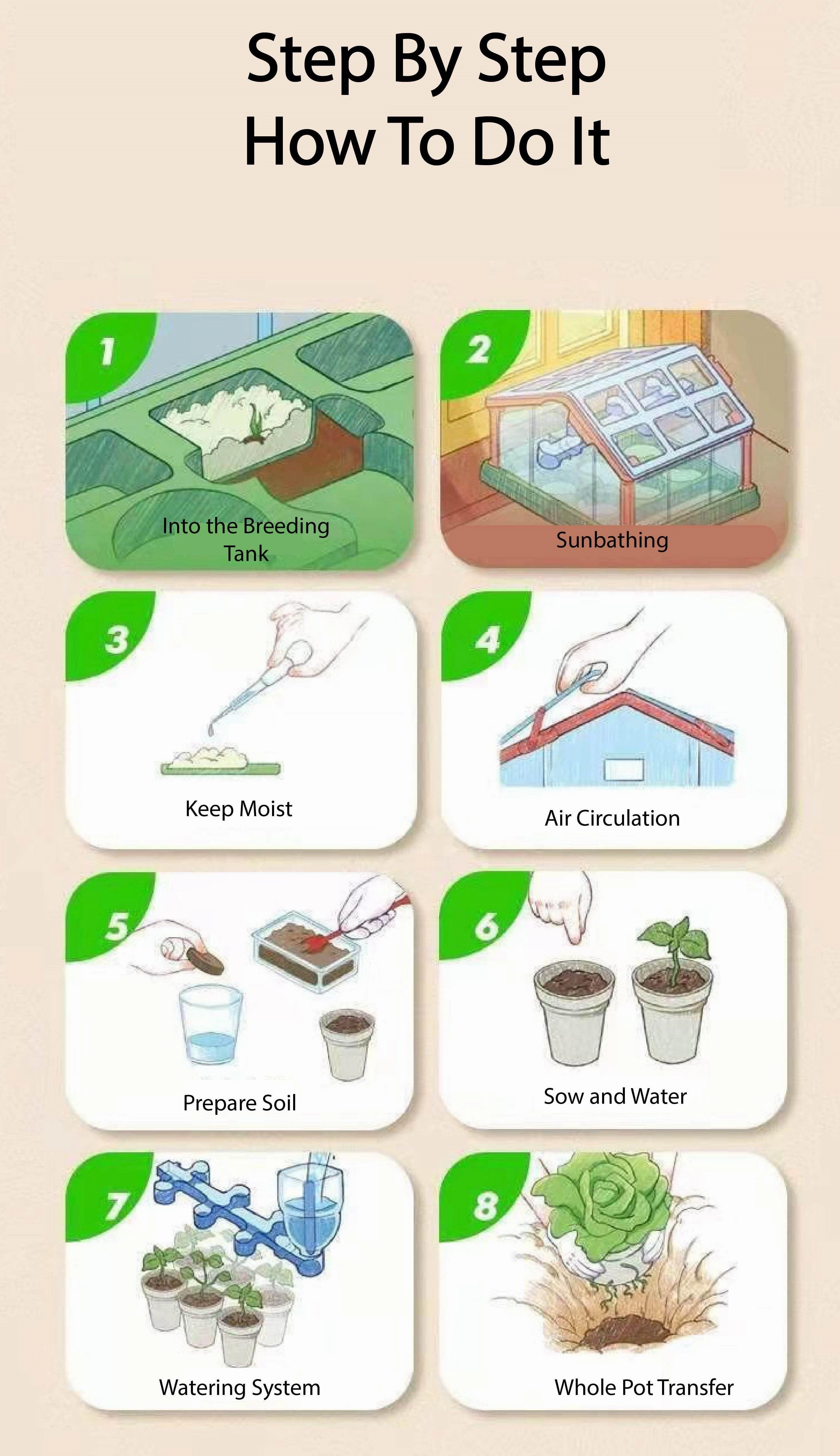 Kids Gardening Kit - Mini DIY Creative Garden Activity for Children