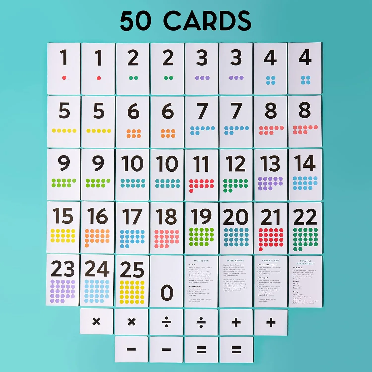 Magnastars Math Flashcards - Educational Math Flash Cards for Kids - 36 Digits, 10 Equation Symbols, and 6 Learning Games - Addition, Subtraction, Multiplication, and Division Study Materials