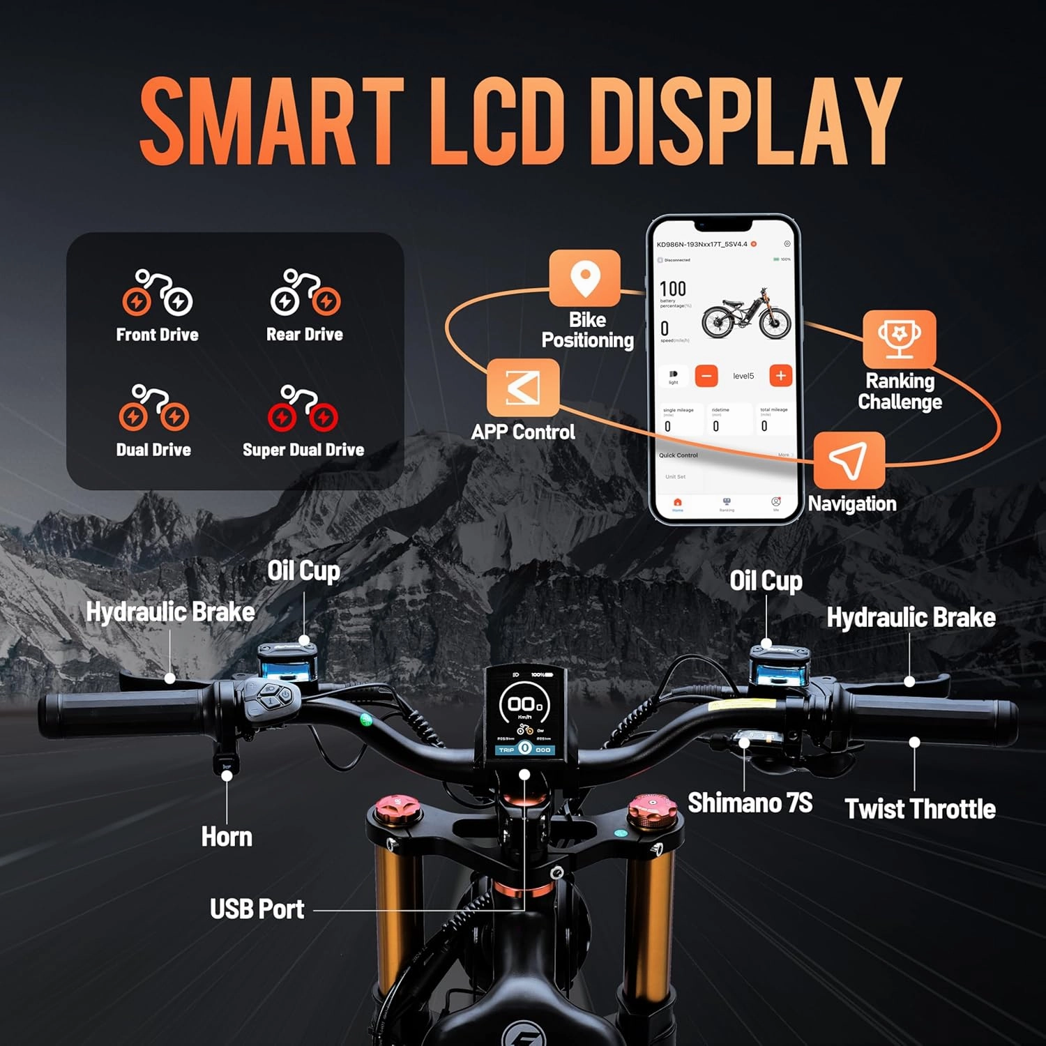 Romeo Pro 2 [2025 Lastest] Dual Motor Electric Bike for Adult, 52V/70Ah,200 Miles Long Range Ebike, 4000W 46MPH Electric Mountain Bike, 26"*4.0 Fat Tires Full Suspension Off-Road E-bike,UL 2849