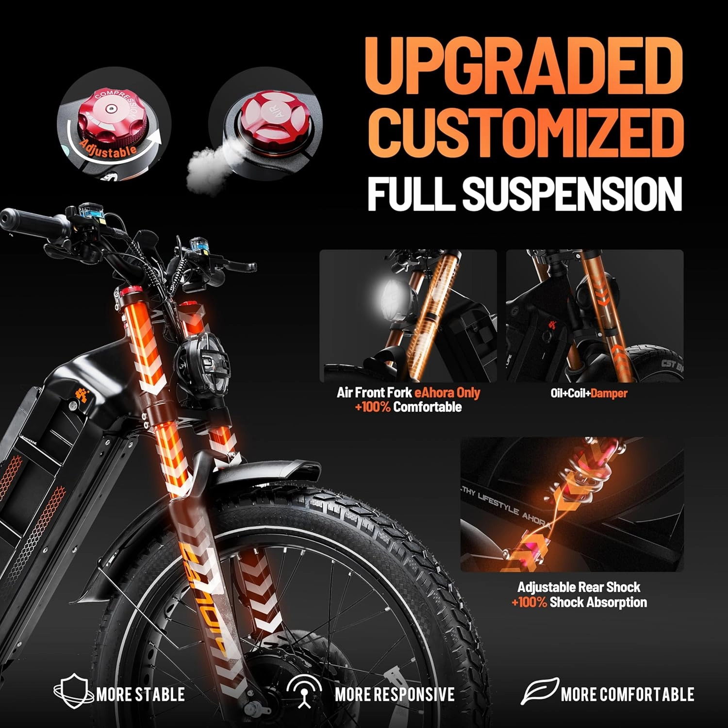 Romeo Pro 2 [2025 Lastest] Dual Motor Electric Bike for Adult, 52V/70Ah,200 Miles Long Range Ebike, 4000W 46MPH Electric Mountain Bike, 26"*4.0 Fat Tires Full Suspension Off-Road E-bike,UL 2849