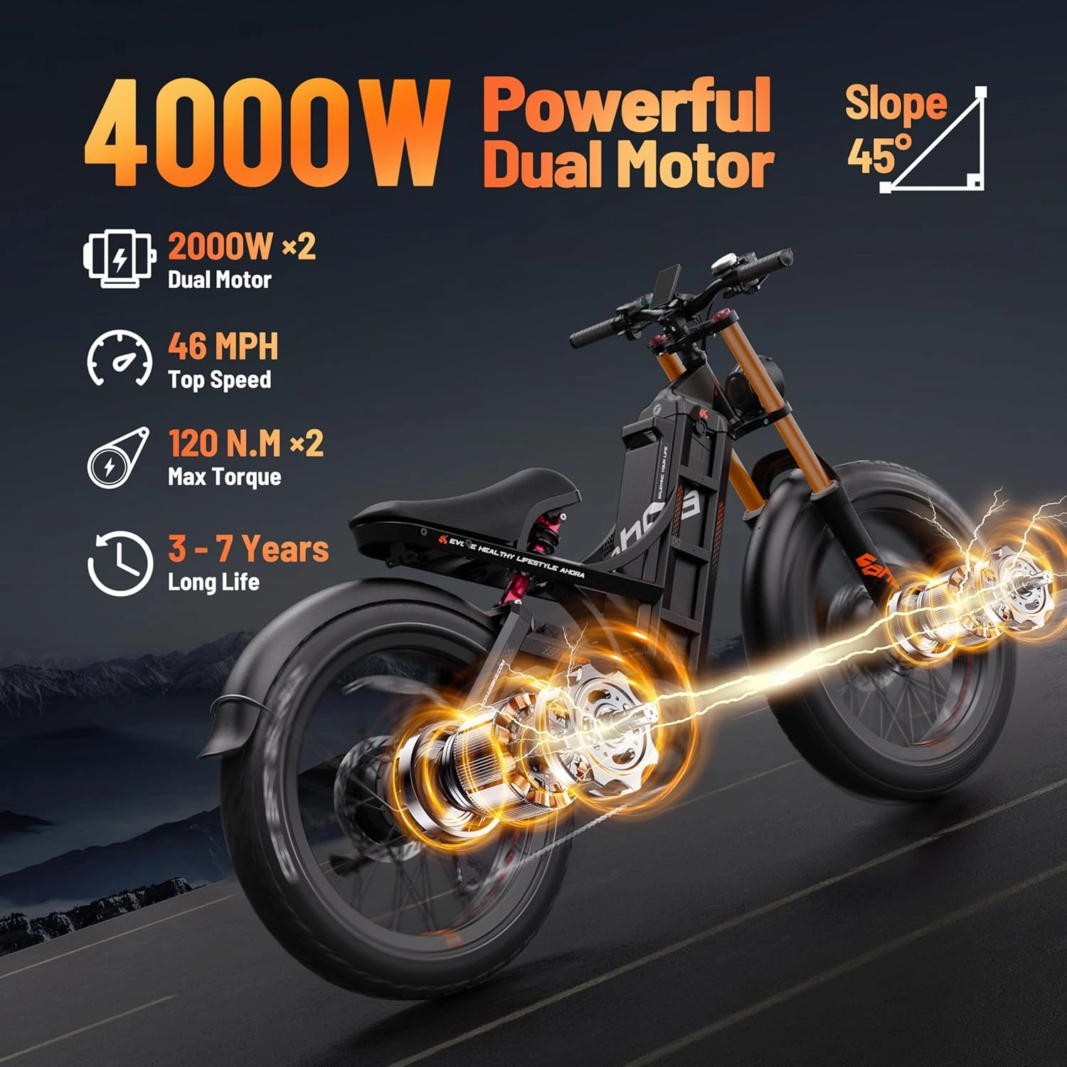 Romeo Pro 2 [2025 Lastest] Dual Motor Electric Bike for Adult, 52V/70Ah,200 Miles Long Range Ebike, 4000W 46MPH Electric Mountain Bike, 26"*4.0 Fat Tires Full Suspension Off-Road E-bike,UL 2849