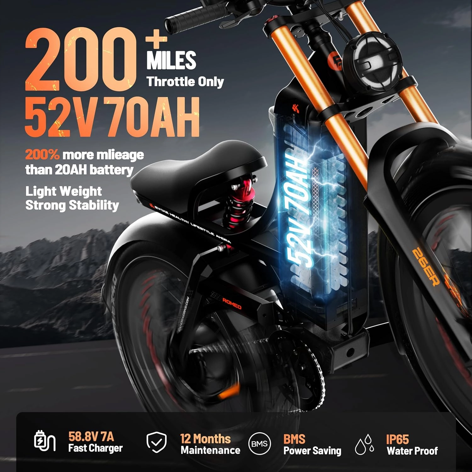 Romeo Pro 2 [2025 Lastest] Dual Motor Electric Bike for Adult, 52V/70Ah,200 Miles Long Range Ebike, 4000W 46MPH Electric Mountain Bike, 26"*4.0 Fat Tires Full Suspension Off-Road E-bike,UL 2849