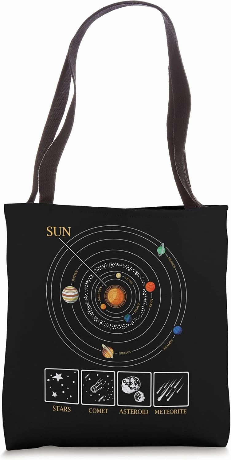 Solar System Shirt With Planets, Meteorite, Asteroid, Comet Tote Bag
